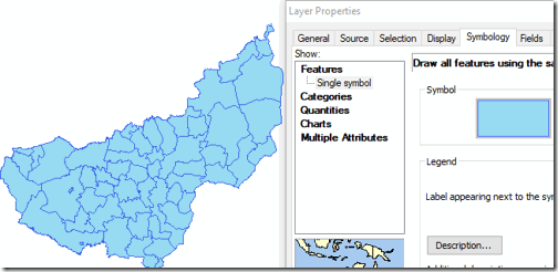 Simbología en Arcgis 10x