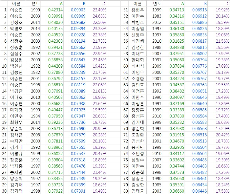 다운로드 (15)