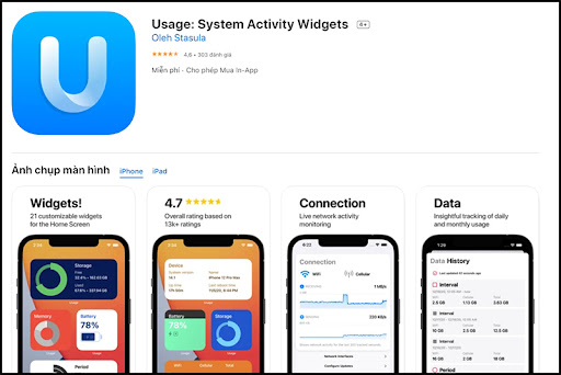 Usage: System Activity Widgets