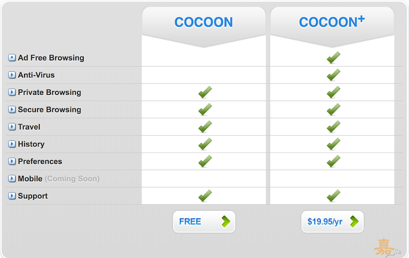 Cocoon 免費及付費帳號比較
