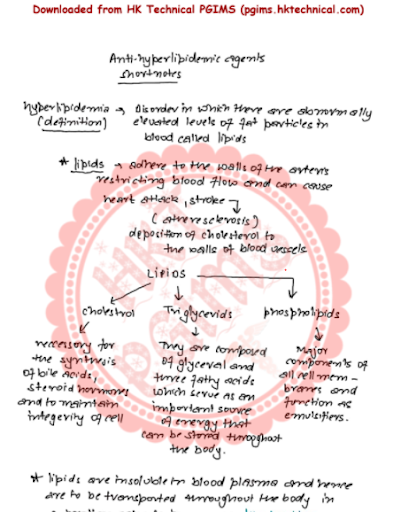 Antihyperlipidemic agents Handwritten 5th Semester B.Pharmacy ,BP504T Pharmacognosy and Phytochemistry II,BPharmacy,Handwritten Notes,BPharm 5th Semester,Important Exam Notes,