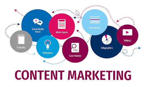 Content Marketing là gì? 5 cách viết Headline hay cho bài Content