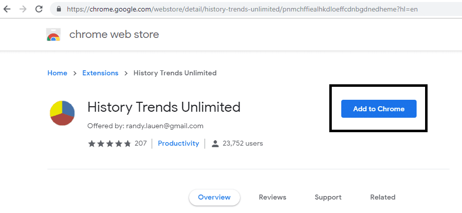 Добавить History Trend Unlimited Расширение Chrome