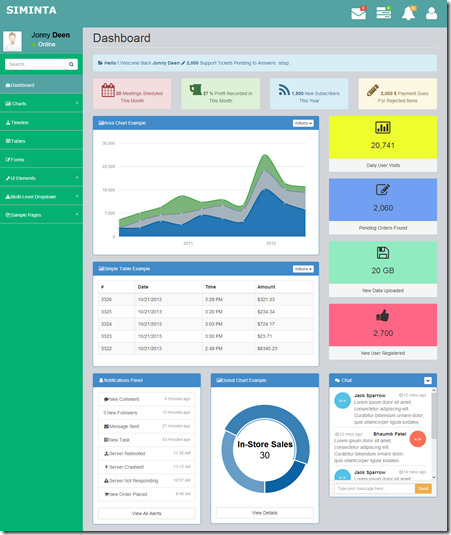 รวม Bootstrap Free Admin Template สร้างแรงจูงใจในการเรียน Bootstrap