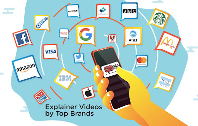 Explainer_video_topbrands_mypromovideos.