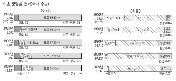 파일:attachment/susongqusghk.png