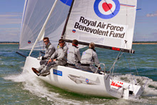 J/70 RAF Spitfire sailing on Solent- off Cowes, England