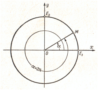 5 cos α π. G0 период функции.