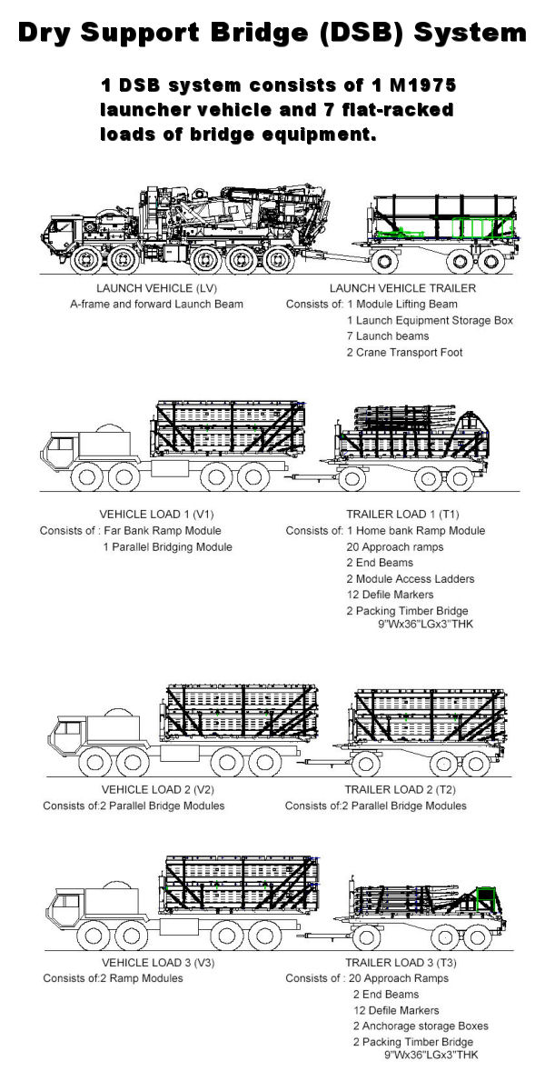 파일:M1975-5.jpg