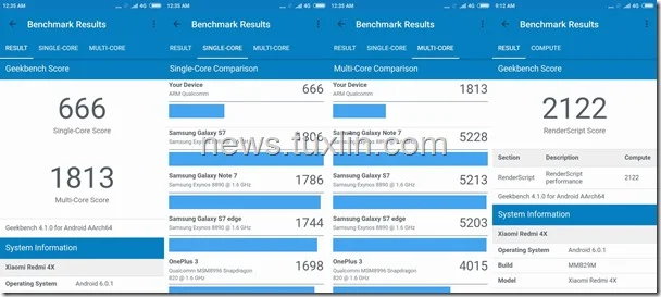 Geekbench 4