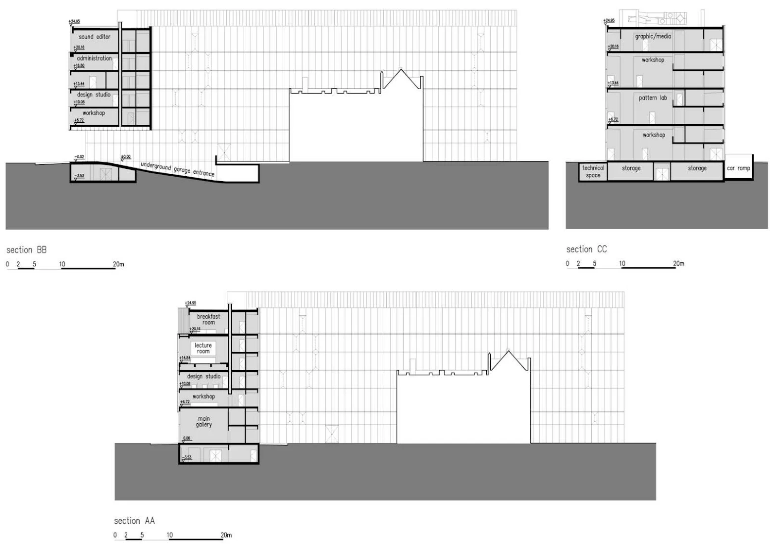 Academy Of Fine Arts by Pracownia Architektury Glowacki