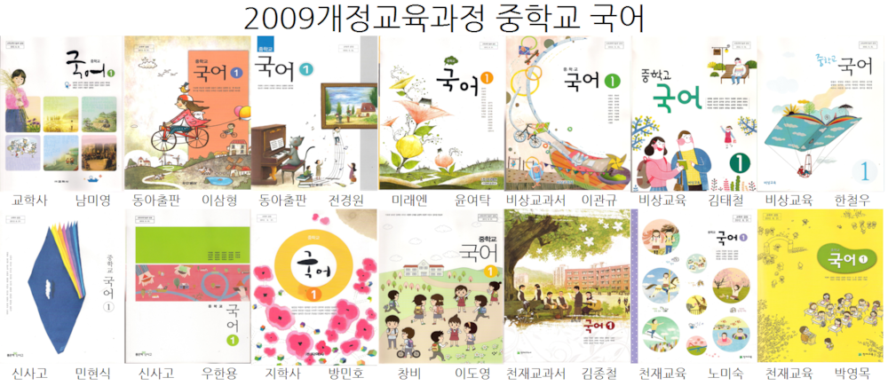 파일:2009 개정교육과정 중학교 국어1.png