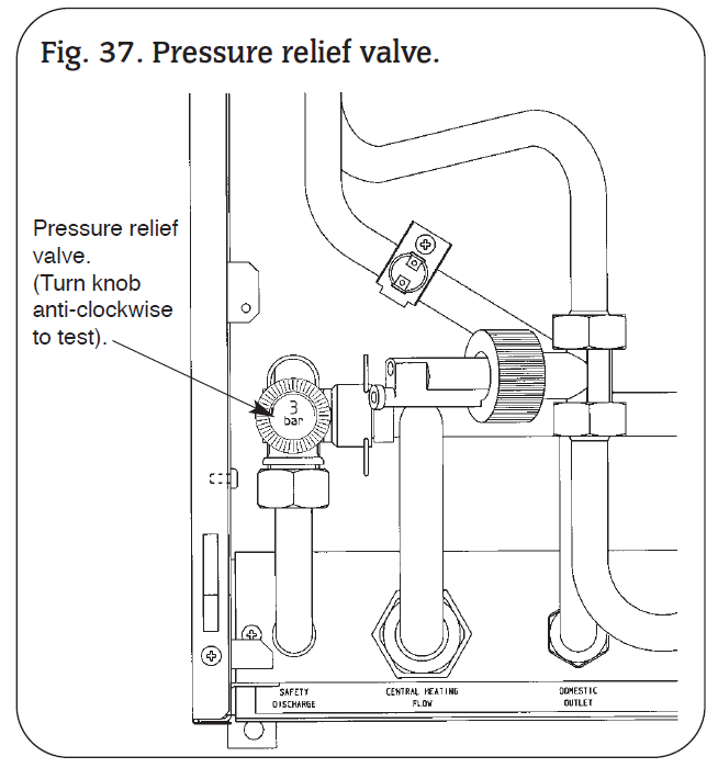 Worcester Bosch: Low Pressure On Worcester Bosch Boiler