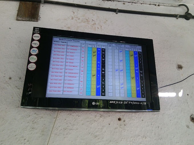 VIDHYASAHAYAK BHARTI FIRST DAY FIRST ROUND 2 :00 PM UPDATE (BAKI RAHEL DISTRICT WISE JAGYAO)