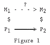 파일:attachment/Figure1.gif