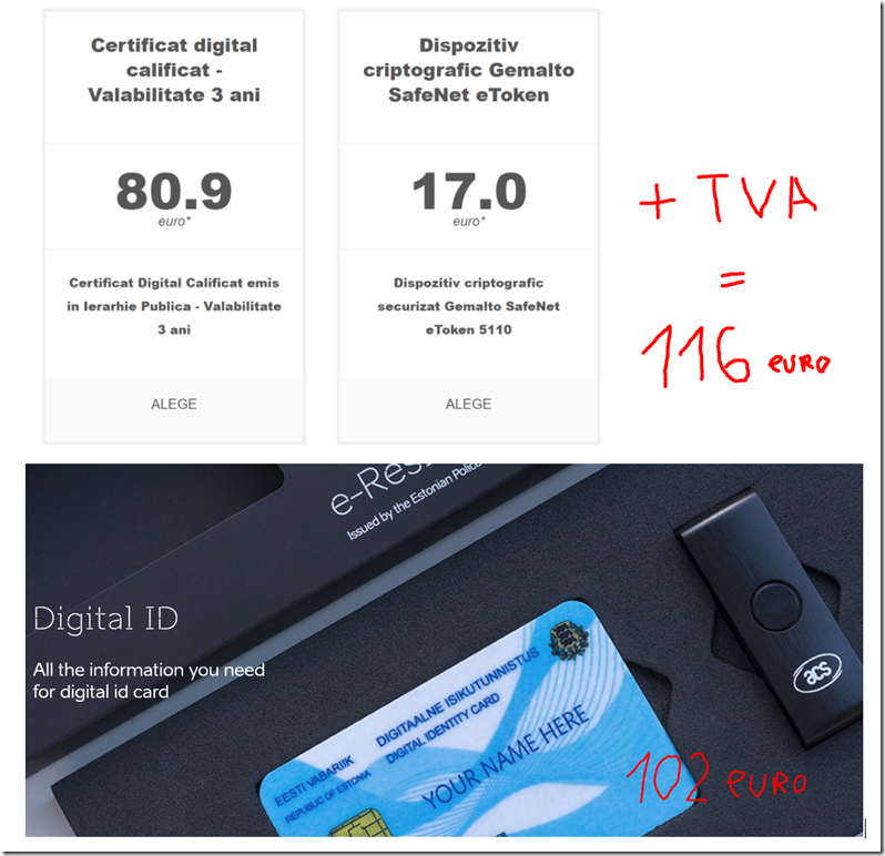 comparatie