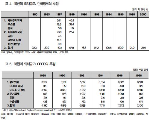 파일:attachment/bukan_dept.jpg