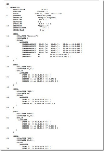 Timing Description Languages-0464