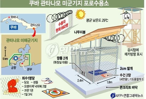 파일:attachment/관타나모 만/POW.jpg