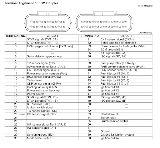 Anyone using FI tuner pro? - Page 2 Wire-schema2