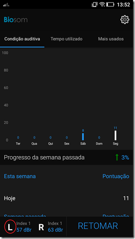 Ajuste os índices do ouvido esquerdo tocando em L