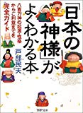 「日本の神様」がよくわかる本 八百万神の起源・性格からご利益までを完全ガイド (PHP文庫)