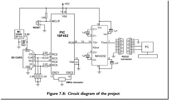 Advanced PIC18 Projects—SD Card Projects-0106