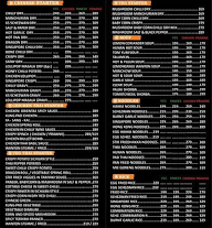 Momos and tandoor kitchen menu 2