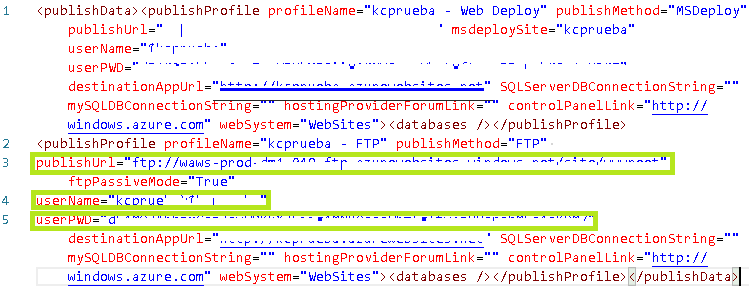 Datos de acceso FTP