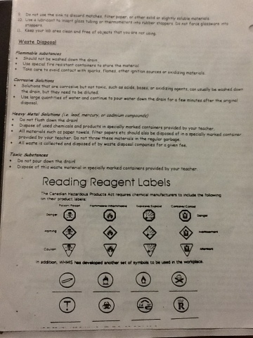 Chemistry 12 Saftey Rules Symbols Lab Map