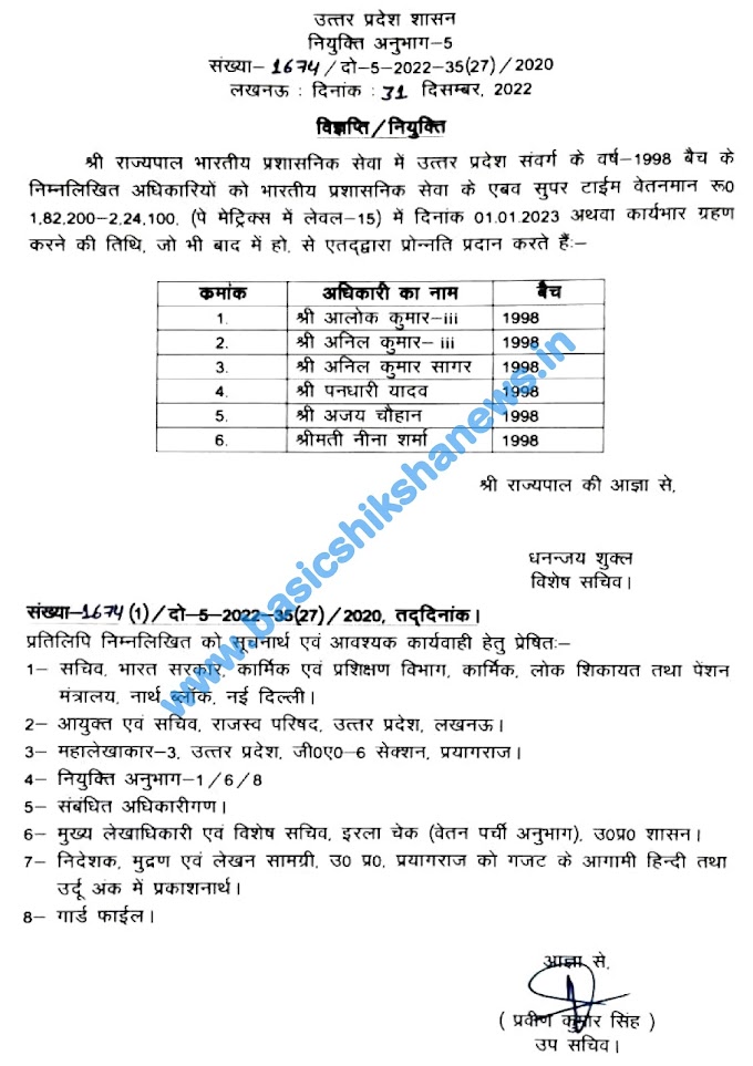 इन IAS अफसरों का हुआ प्रमोशन, देखें आदेश