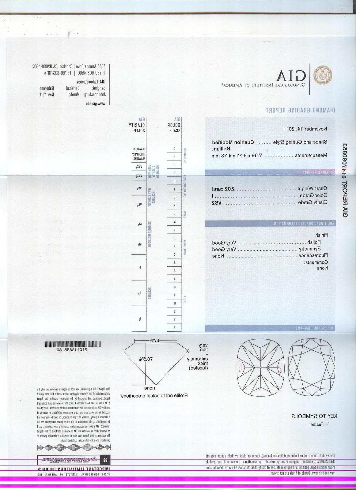 Bintou's blog: Diamond Certificate