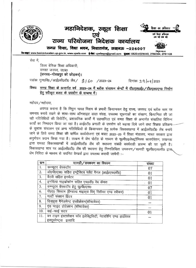 समग्र शिक्षा के अन्तर्गत वर्ष 2023-24 में ब्लॉक संसाधन केन्द्रों में टी०एल०ई०/टी०एल०एम० निर्माण हेतु स्वीकृत बजट के उपयोग के सम्बन्ध में