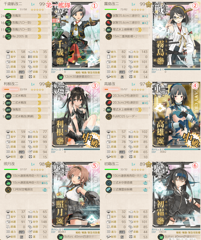 艦これ_kancolle_2019年_冬イベ_E2_撃破ゲージ2_ギミック_解除_01.png