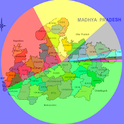 MP Districts Comparison  Icon