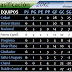 Formativas - Resultados y Posiciones - Fecha 6 Apertura 2012