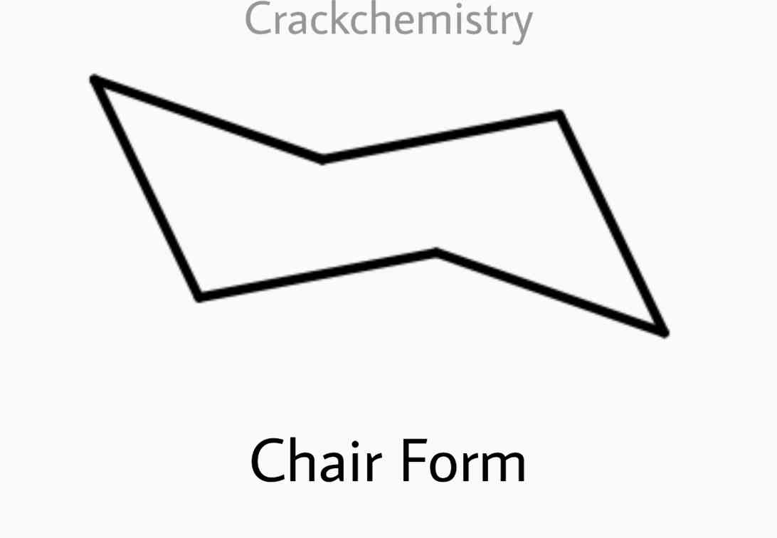 Chair of Cyclohexane