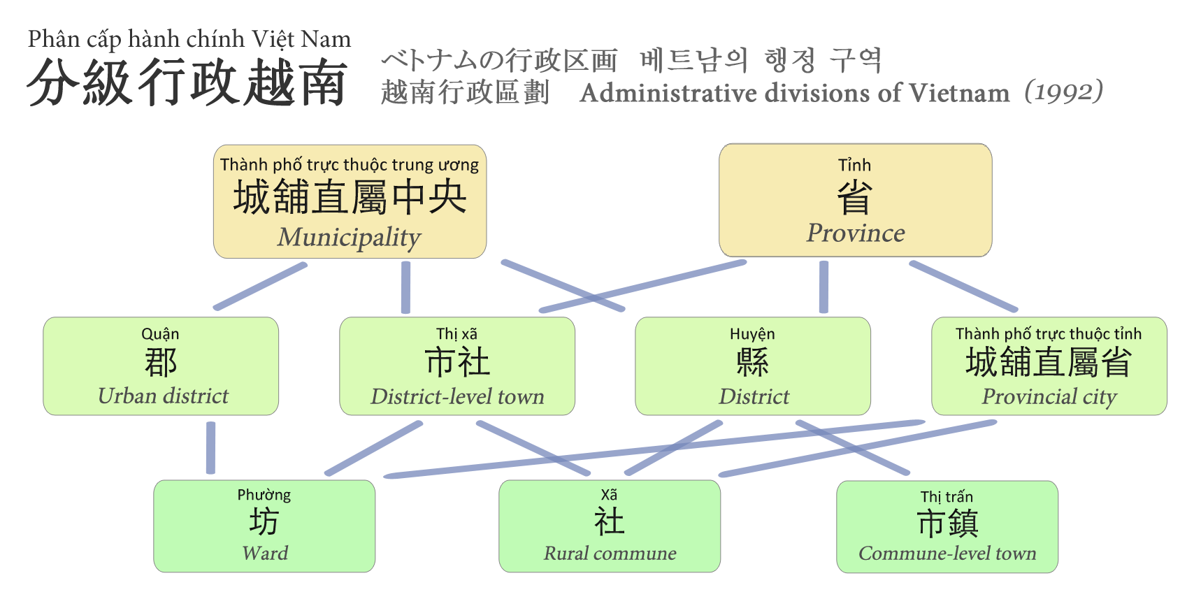 파일:external/bf7a1e00131235373c2aa44670cab92573abace0931d95548a61ac14471e4ce7.png