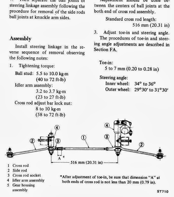 620%2520steering.JPG