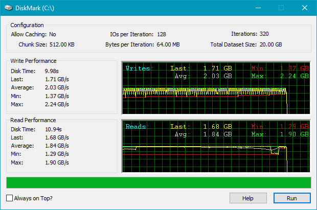 Cruciale P5 SSD: DiskMark-benchmarkresultaten