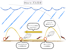 象と散歩 ズル引きエギングの最強の仕掛け