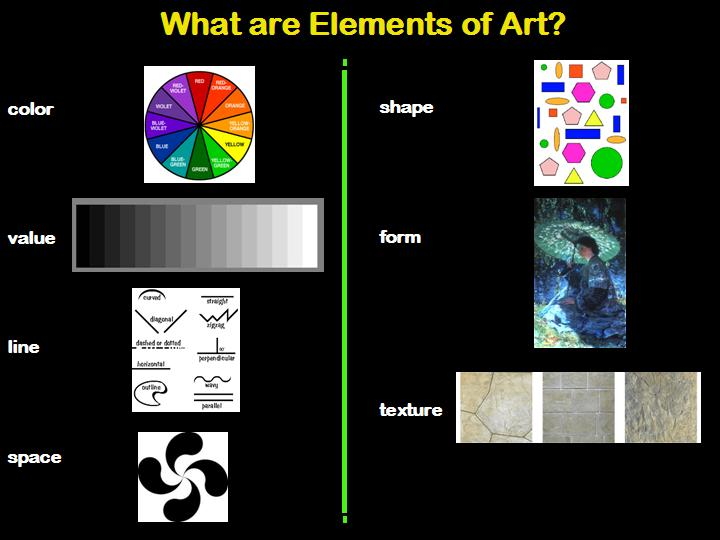 Visual Arts Elements Of Art And Principles Of Design