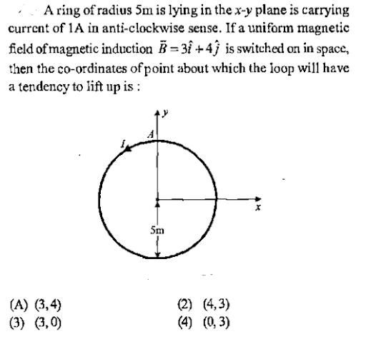 Loop in uniform magnetic field