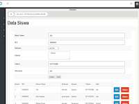 Skripsi Sistem Informasi Pengolahan Data Siswa
