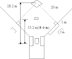 phpCh5n0N#s-249,202