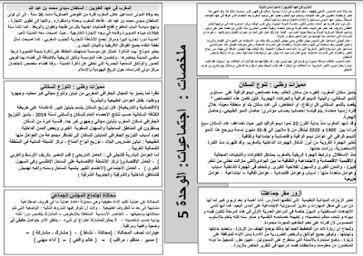 ملخصات دروس الوحدة الخامسة كاملة من اجتماعيات المستوى السادس