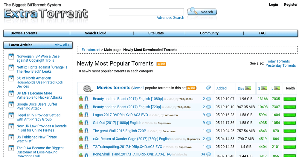 10 สุดยอด Extratorrent.CC ทางเลือกที่จะใช้ในปี 2020