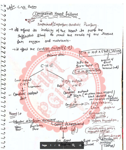 BP503T Notes of CVS (CARDIOVASCULAR SYSTEM) PHARAMOLOGY 5th Semester B.Pharmacy ,BP503T Pharmacology II,BPharmacy,Handwritten Notes,BPharm 5th Semester,Important Exam Notes,