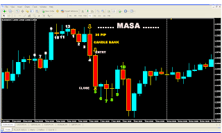 AKU INGINMENJADI TRADER FOREX Fb171