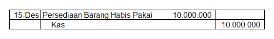 jurnal umum perusahaan dagang